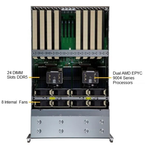 Серверная Платформа SuperMicro AS -4125GS-TNRT