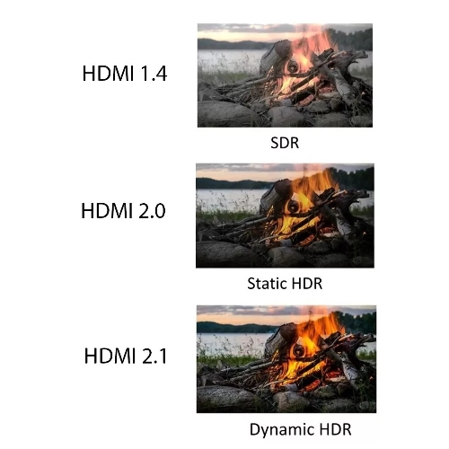 Кабель HDMI 19M/M,ver. 2.1, 8K@60 Hz 2m метал разъемы, нейлоновая оплетка Telecom TCG300-2M