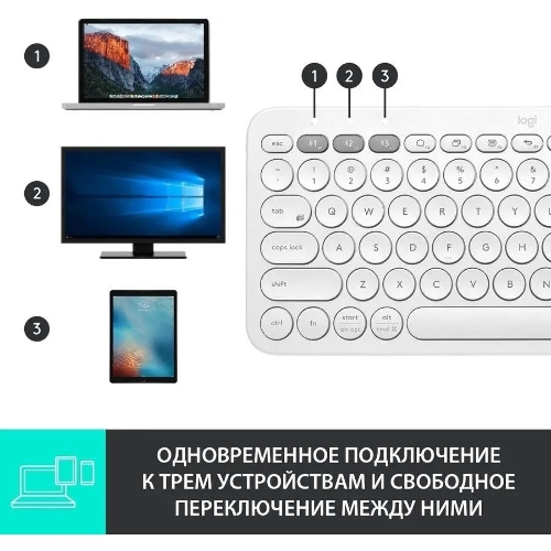 Клавиатура беспроводная Logitech K380, Bluetooth, белый