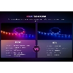 Лента светодиодная умная Yeelight, 12 метров/RGbIC+ BLE/YLYDD-0039