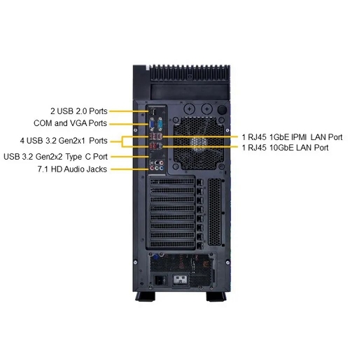 Серверная Платформа системного блока SuperMicro SYS-551A-T