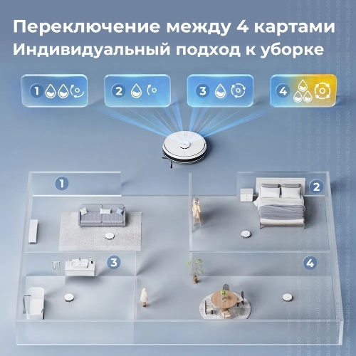 (Распродажа) Робот-пылесос ECOVACS DLX32 Y1 Pro Plus белый