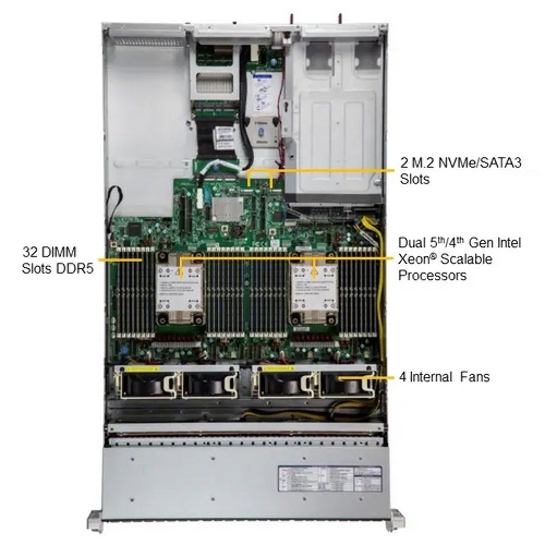 Серверная платформа SuperMicro SYS-221H-TN24R 2U Hyper with 24 hot-swap 2.5"; NVMe/SAS/SATA bays and 4 PCIe 5.0 x16 slots + up to 2 PCIe 5.0 x16 AIOM slots