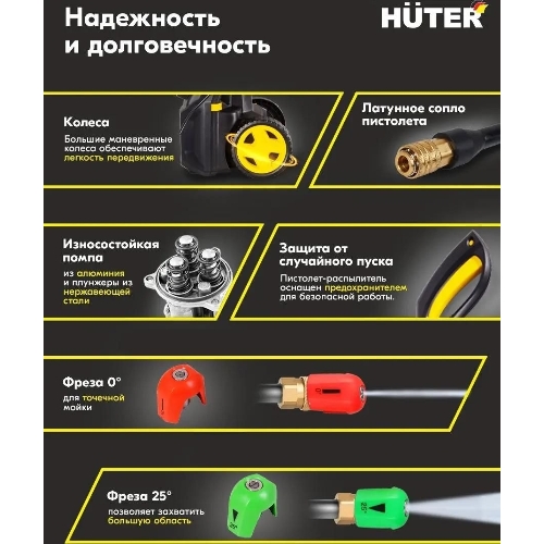 Минимойка Huter M M2500-PW-PRO 2500Вт (900/70/8/52)