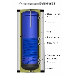 Водонагреватель ЭВАН WBT-HT-500 косвенного нагрева с одним змеевиком