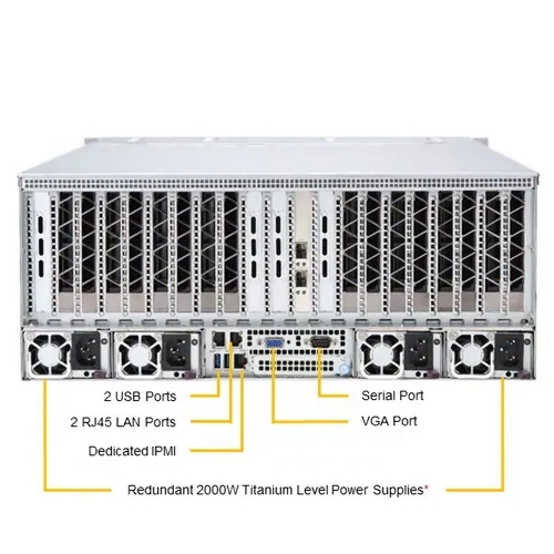 Серверная Платформа SuperMicro AS -4125GS-TNRT