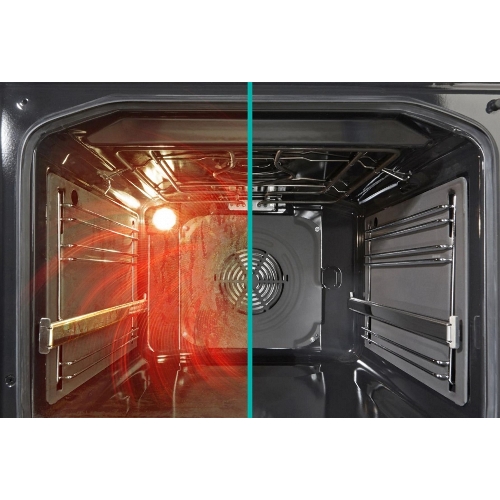 Плита Электрическая Gorenje GEIT5C60WPG белый