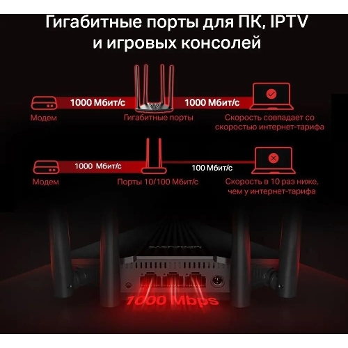 Двухдиапазонный гигабитный Wi-Fi роутер Mercusys MR1200G AC1200