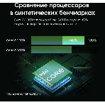 Моноблок Digma Pro Base 23.8