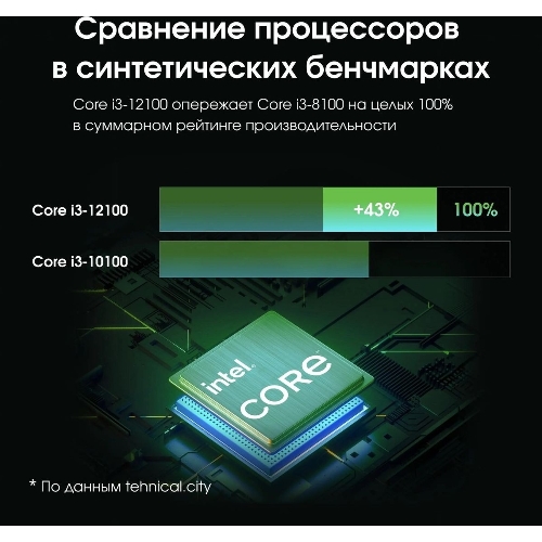 Моноблок Digma Pro Base 23.8