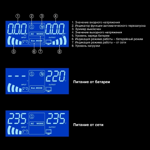 Комплект Источник бесперебойного питания EX295993RUS + батарея 33Aч EX285664RUS 1шт (инвертор, синус, для котла, PF=1, настенный) ExeGate IdealSine SR-1000.LCD.2SH <1000VA/1000W, чистая синусоида, цветной LCD-дисплей, 2*Schuko, крепление настенное, Black> + батарея ExeGate HRL 12-33 (12В, 33Ач) 1шт