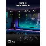 Проектор Cactus CS-S2.B 3LCD 40000Lm LS 4000Lm ANSI (1024x768) 15000:1 ресурс лампы:10000часов 1xUSB typeA 2xHDMI 4.7кг