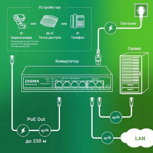 Коммутатор Digma DSP204G-2G-T80, 6×1 Гбит/с, неуправляемый