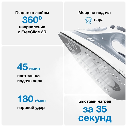 Утюг Braun SI 3054 GY серый/белый, 2400 Вт, 45 г/мин, 180 г/мин, 270 мл