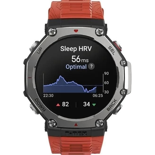 Умные часы Amazfit T-Rex 3 A2323, 1.5