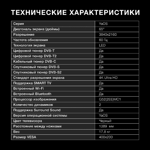 Телевизор Hyundai 65
