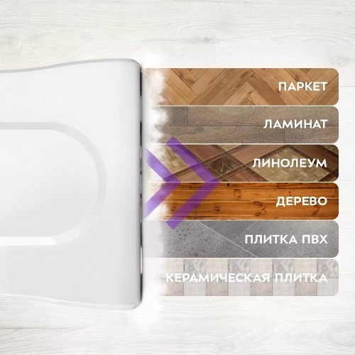 Пылесос вертикальный паровой Kitfort КТ-5157-3 белый/синий, питание от сети, 600 Вт, уборка влажная/паром/сухая, пылесборник 1,2 л