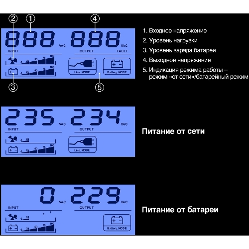 Источник бесперебойного питания ExeGate Smart LB-400.LCD.AVR.4C13 (400VA/240W, LCD, AVR, 4*C13, батарея 12V 4.5Ah, Black)