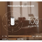 Роутер беспроводной TP-Link DECO M4 (DECO M4(2-PACK)) AC1200 10/100/1000BASE-TX (упак.:2шт)