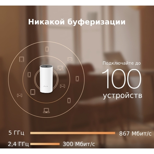 Роутер беспроводной TP-Link DECO M4 (DECO M4(2-PACK)) AC1200 10/100/1000BASE-TX (упак.:2шт)