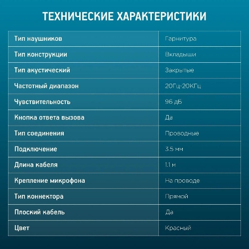 Проводные наушники Oklick HS-S-210 красный, внутриканальные, Jack 3.5 мм