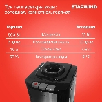 Кулер для воды Starwind SW-1115EB, верхняя загрузка, нагрев 95 °С, охлаждение 10 °С, черный