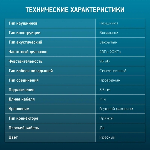 Проводные наушники Oklick HP-S-210 красный, внутриканальные, Jack 3.5 мм