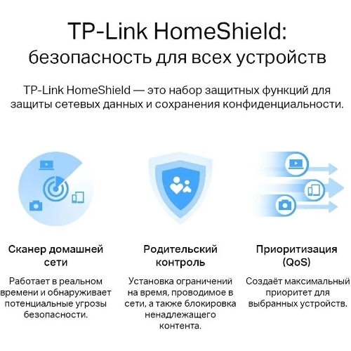 Двухдиапазонный гигабитный Wi-Fi 6 роутер TP-Link Archer AX53 AX3000