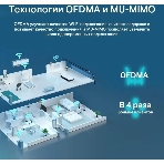 Двухдиапазонный гигабитный Wi-Fi 6 роутер TP-Link Archer AX53 AX3000
