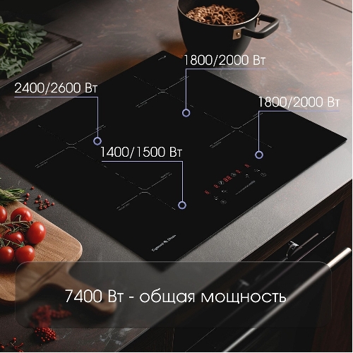 Индукционная варочная панель Zigmund & Shtain CI 60.6 B черный