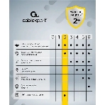 Сетевой фильтр Cablexpert Cube CUBE-4-U4-W, 4 р, 16А, 4хUSB, ур. защиты 2+, белый, коробка