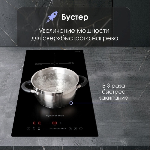 Индукционная варочная панель Zigmund & Shtain CI 60.3 B черный