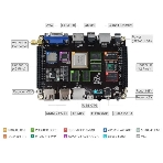 Одноплатный компьютер Firefly-RK3288 4G/32G