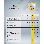 Сетевой фильтр Cablexpert Cube CUBE-3-CU3-B-1.5, 3 р, 10А, 1xType-C PD, 3xUSB, 1.5 м, ур.защиты 4+, черный, коробка