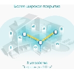 Бесшовный Mesh роутер TP-Link Deco X50(3-Pack) AX3000 10/100/1000BASE-TX (упак.:3шт)