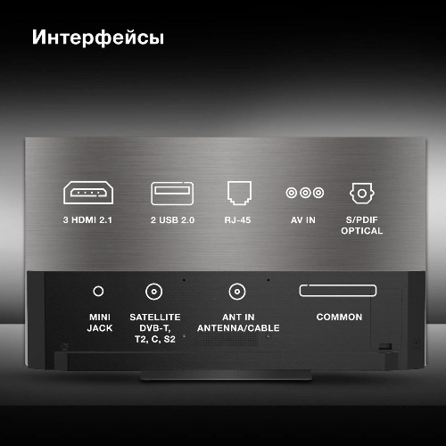 Телевизор Hyundai 65