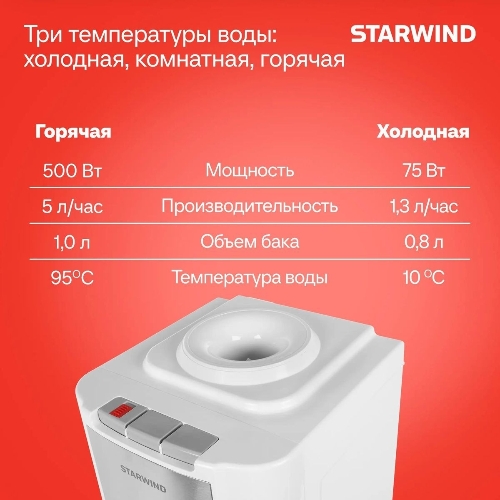 Кулер для воды Starwind SW-1115EB, верхняя загрузка, нагрев 95 °С, охлаждение 10 °С, белый