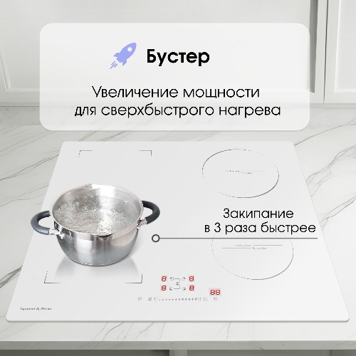 Варочная панель Zigmund & Shtain CI 46.6 W