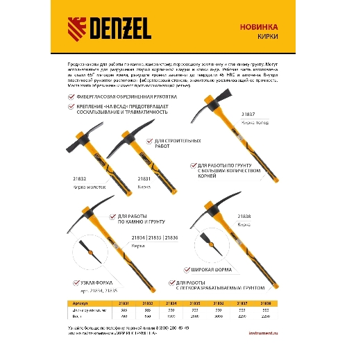 Кирка Denzel 1500 г, узкая, фиберглассовая обрезиненная рукоятка 900 мм