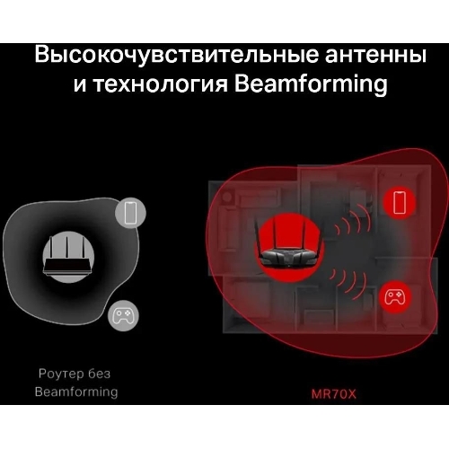 Роутер Mercusys MR70X AX1800 Dual-Band WiFi 6 Router, 574 Mbps at 2.4 GHz + 1201 Mbps at 5 GHz,4× Fixed External Antennas, 3× Gigabit LAN Ports, 1× Gigabit WAN Port, 1024-QAM, OFDMA, Router/Access Point Mode, MU-MIMO, WPA3, TWT, BSS Color