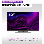 Телевизор Haier 50