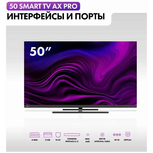 Телевизор Haier 50