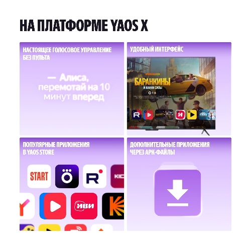 Телевизор Яндекс 50