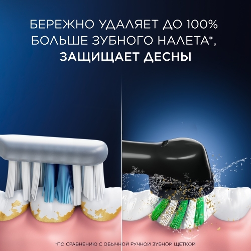 Набор электрических зубных щеток Oral-B Pro Series 1 бирюзовый/черный