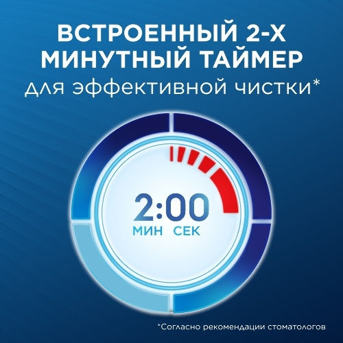 Набор электрических зубных щеток Oral-B Pro Series 1 бирюзовый/черный