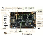 Одноплатный компьютер Myir MYS-4378-100-C-S TI AM437x, 512MB DDR3 SDRAM, 4Gb eMMC Flash