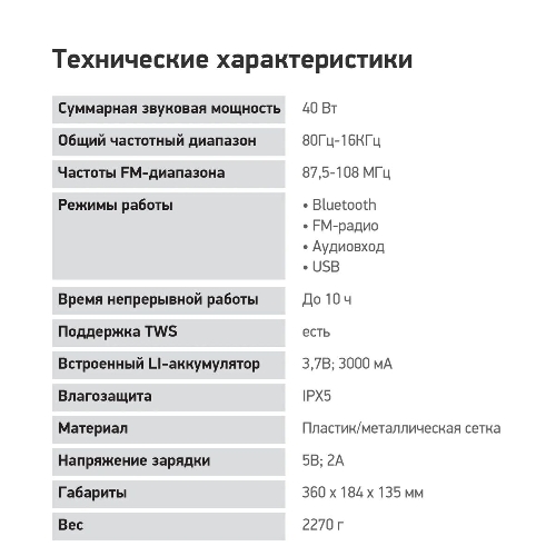 Колонка портативная Digma D-PS1531 черный/черный 40W 2.0 BT 10м 3000mAh