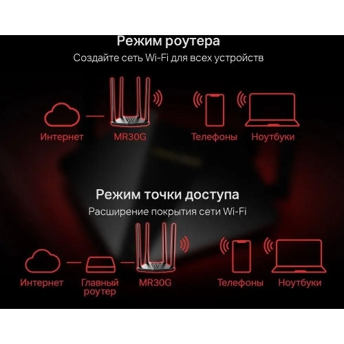 Wi-Fi роутер MERCUSYS MR30G, Wi-Fi 5, AC1200, 2.4/5ГГц, 2 LAN, черный