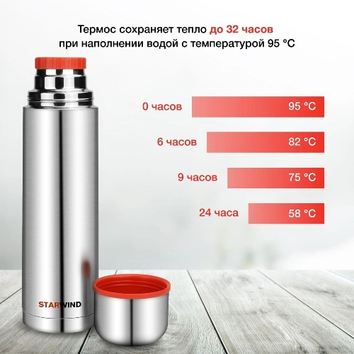 Термос Starwind 10-1000 1 л. серебристый/красный, картонная коробка