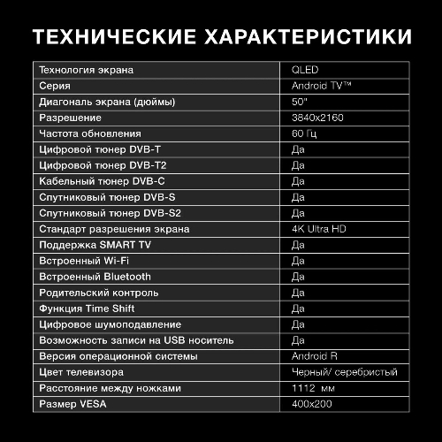 Телевизор Hyundai 50